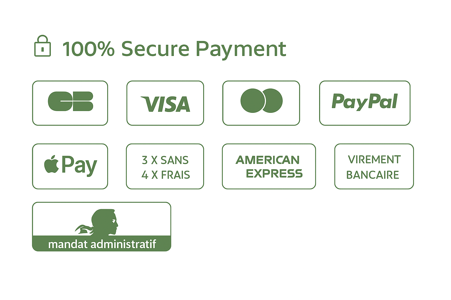 payments supports
